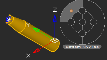 Função localizadora